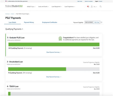 How to Manage your Public Service Loan Forgiveness (PSLF) Progress on ...