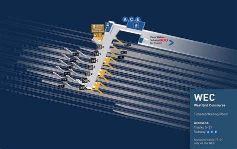 Amtrak Penn Station Map Regional Connectivity – Arrival: New York