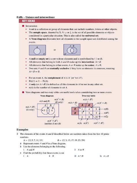 Image result for Union Intersection Geometry