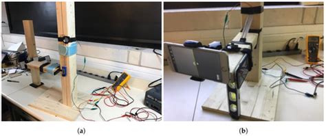 Closing the Wearable Gap: Mobile Systems for Kinematic Signal ...