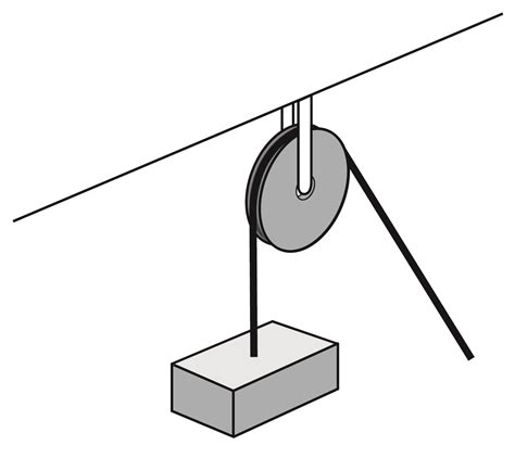 Simple Pulley