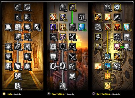 PvE Retribution Paladin Talents & Builds - TBC Classic - Warcraft Tavern