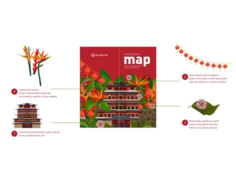 Precinct 的图像结果