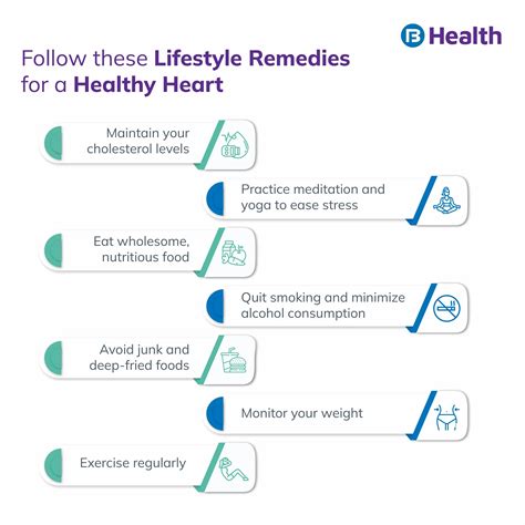 Mitral Valve Prolapse: Causes, Symptoms and Diagnosis