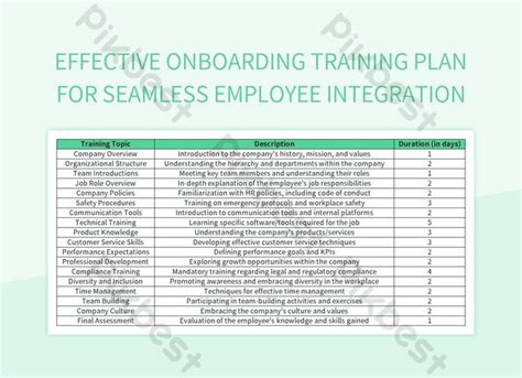 Employee Training Program Example 的图像结果