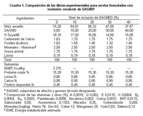 Image result for Stable Diffusion Sampling Method