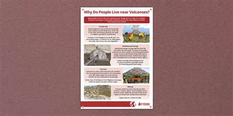 Why People Live Near Volcanoes? Display Poster