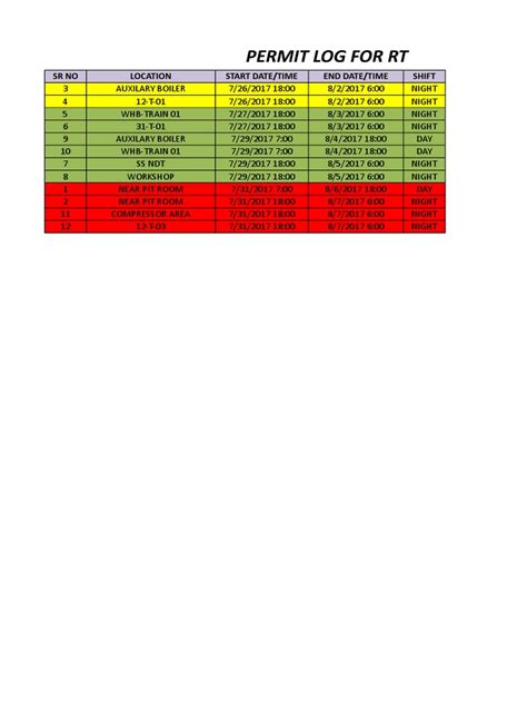 Image result for Construction Permit Tracking Log