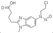 N-Nitroso Bendamustine - Chemxtel Labs