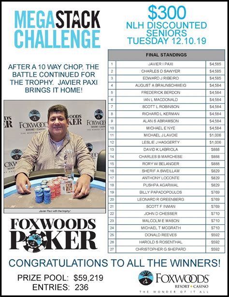 Foxwoods Bingo Schedule December 2019