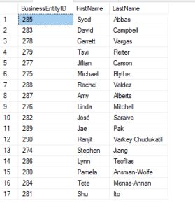 Python Read Data From SQL 的图像结果