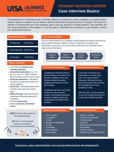 Image result for Case Interview Examples