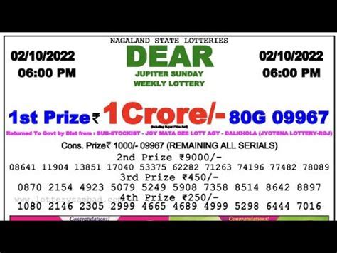 lottery chart aaj ke actorDownload it from lottery chart aaj ke actor ...