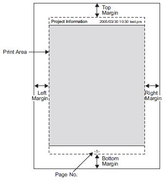 Image result for Print Layout