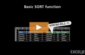Sort Function 的图像结果