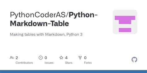 Image result for Python-Markdown Table