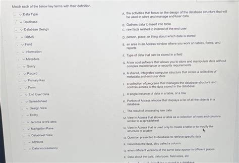 Image result for Database Key Terms