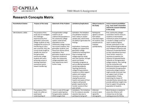 Image result for Research Methods Matrix