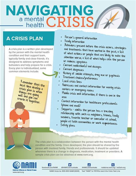 crisis plan template mental health