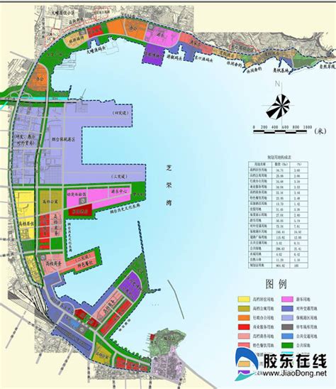 百年芝罘湾将打造成为滨海国际旅游目的地(图) 城市建设 烟台新闻网 胶东在线 国家批准的重点新闻网站