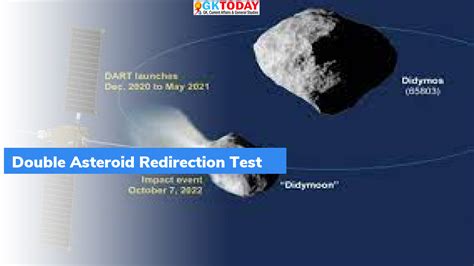 Double Asteroid Redirection Test Highlights 的图像结果