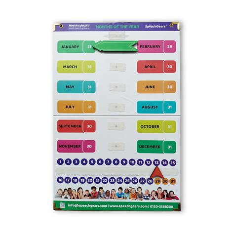 SpeechGears Day Concept With Day Learning Board