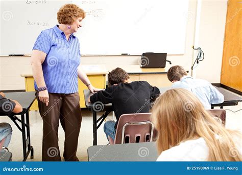 Testing Class 的图像结果