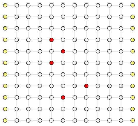 Problem Definition - Fusion Blossom Tutorial