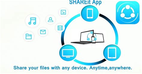 SHAREit is One of the Best Cross-Platform File Sharing App - Arpin G's ...