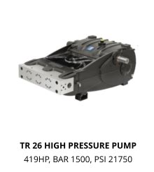 High Pressure Water Pumps In Dubai, UAE - Pratassoli & Interpump