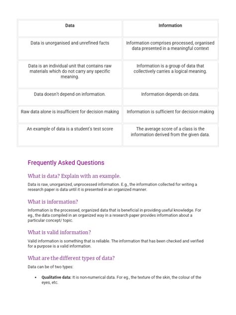 What Is Data Information Notes 的图像结果