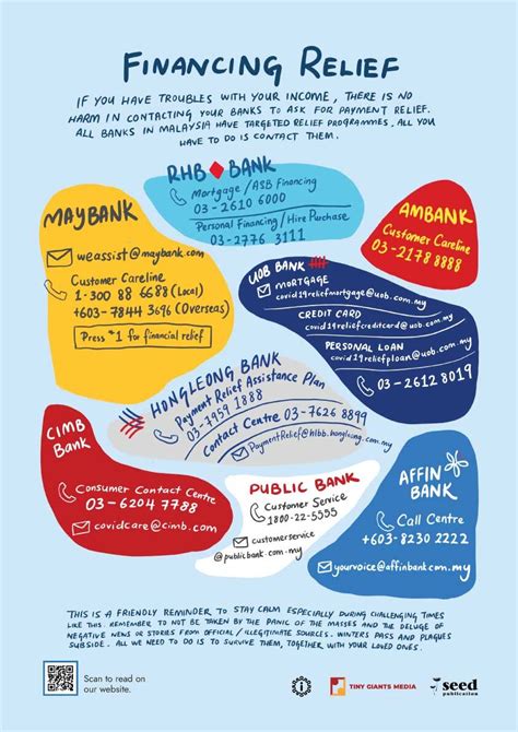 Financial Relief Program 的图像结果