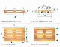 misure pedane epal standardized europallets sizes and features interlake misure pedane epal standardized europallets sizes and features interlake