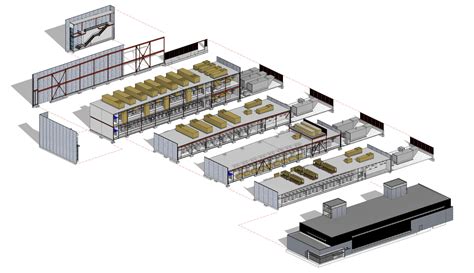 Image result for Prototype Library