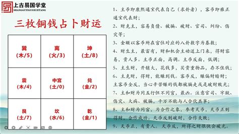 六爻 – 六冲卦 – 易经原理 | Yi Jing Theory