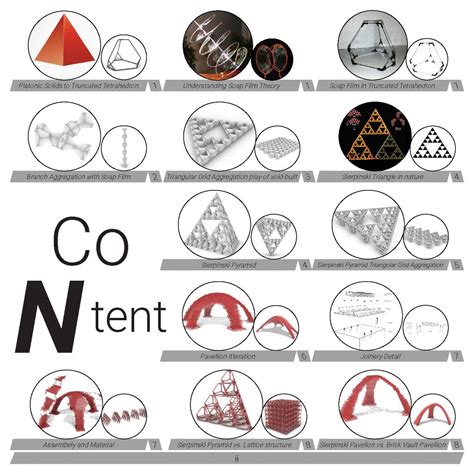 Sierpinski Pavilion | CEPT - Portfolio