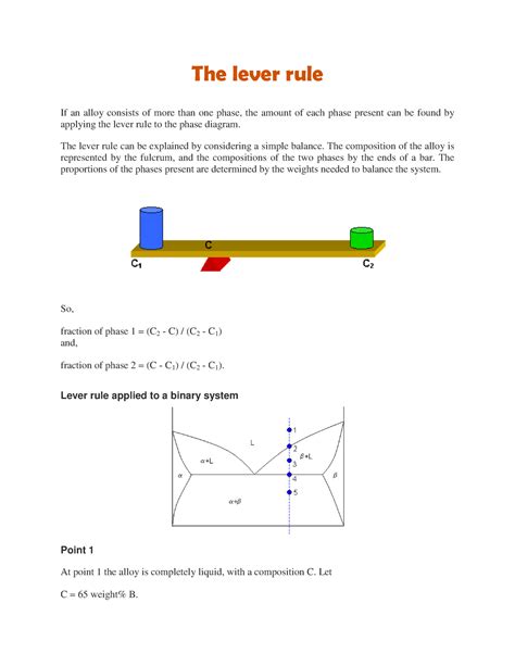 Lever Rule