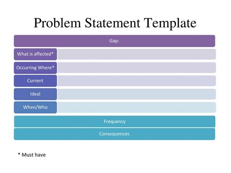 Image result for Problem Definition Example