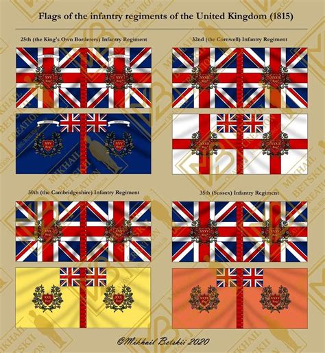 Us Army Patches, Britain Flag, Napoleonic Wars, British Army, Regiment ...