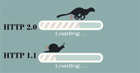 Image result for Window vs Document JavaScript