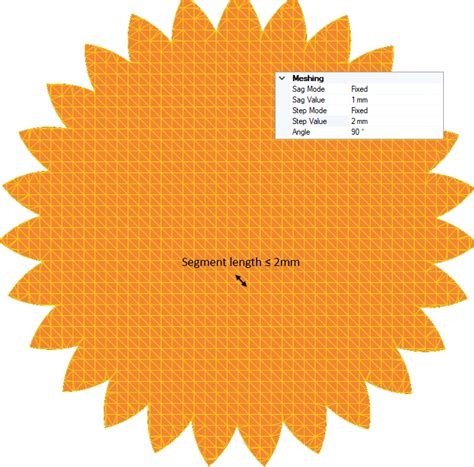 Understanding the Meshing Parameters