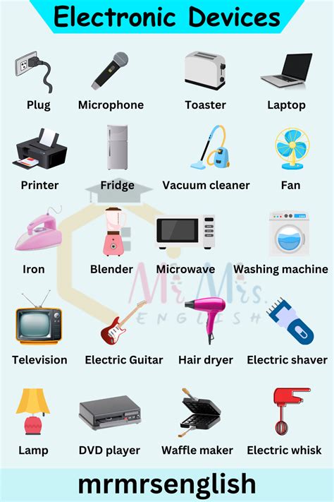 Electronic Devices 的图像结果