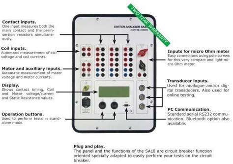 Myriad Industrial Solutions LLP - Energy Meter Tester Exporter and ...