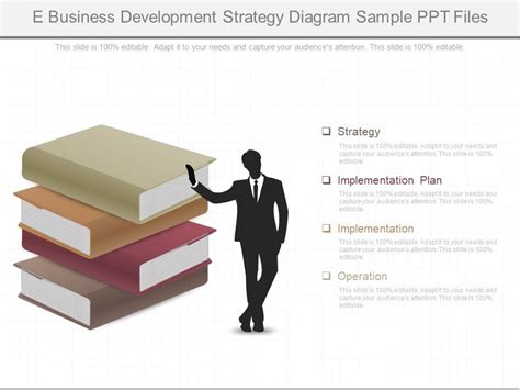 Business Strategy and Development 的图像结果