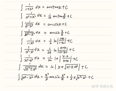 不定积分公式 的图像结果