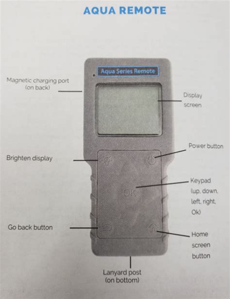 Image result for Flow Remote Not Working