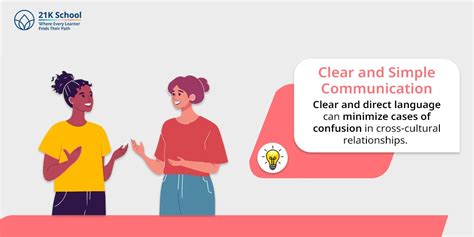Cross Cultural Communication: Types, Elements and Importance!
