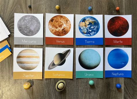 Solar System Planets With Names In Spanish