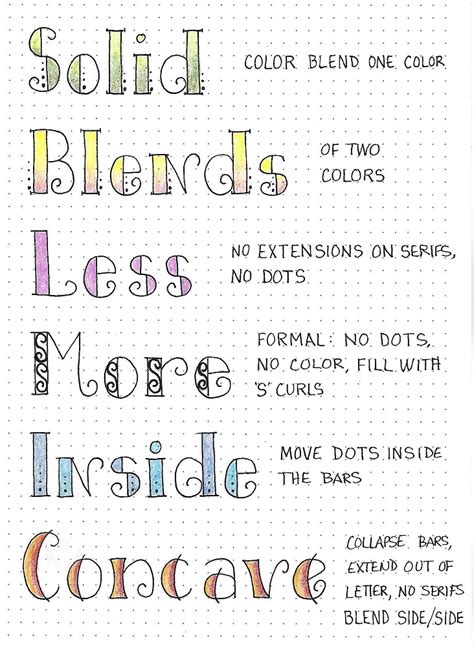 Image result for Beginner Lettering