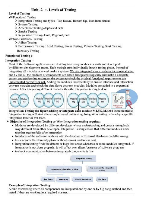ST Unit 2 - software testing importats notes - Unit -2 :- Levels of ...